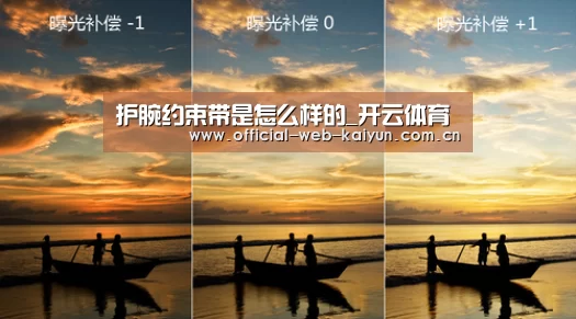 护腕约束带是怎么样的_开云体育(图2) 开云体育